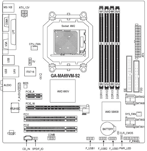 Ga ma69vm s2 схема